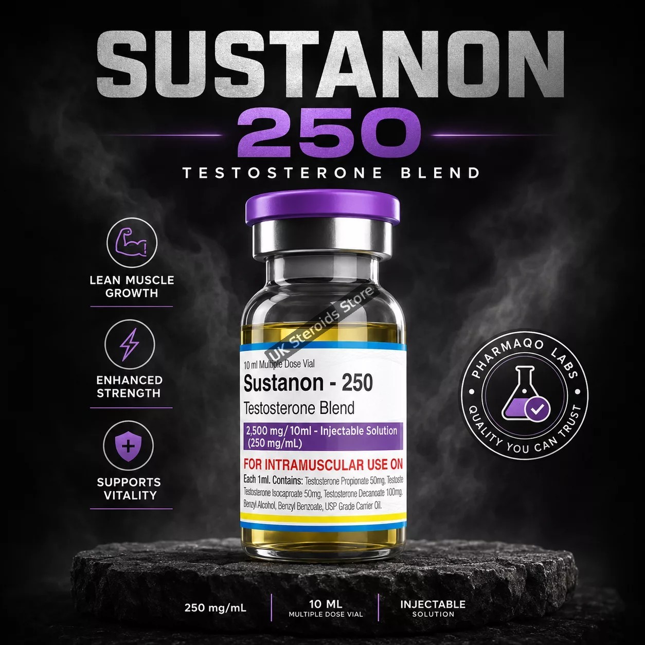 Pharmaqo Labs Sustanon 250 - Featured Image