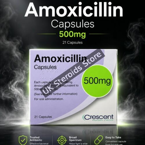 Amoxicillin Capsule 500mg - Featured Image