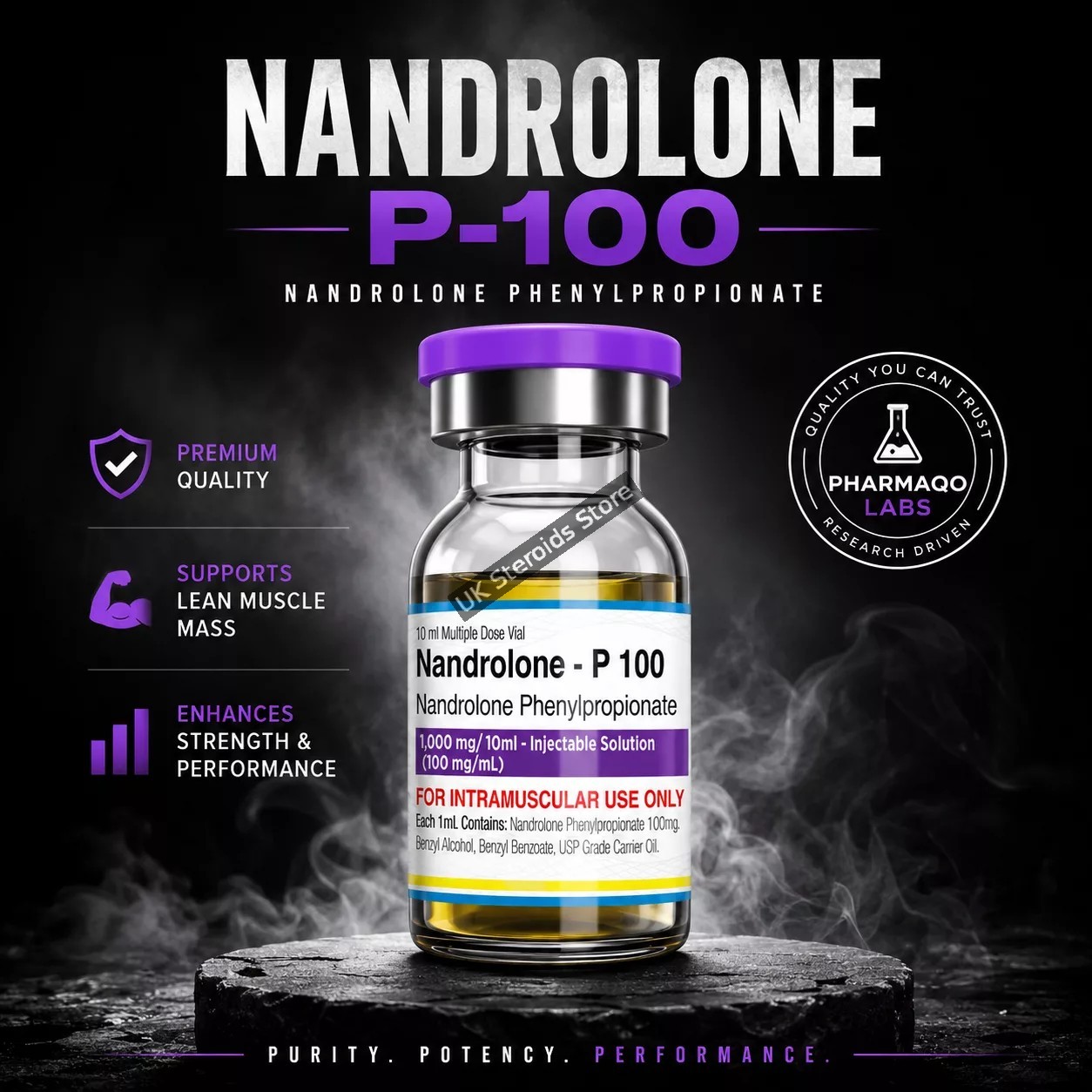Pharmaqo Labs - NPP 100mg - Featured Image